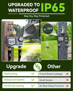 RAINPOINT Water Timer for Garden Hose - Sprinkler Timer with Brass Swivel - Rain Delay/Manual Watering/Automatic Irrigation Programmable Faucet for Yard, 2 Outlet