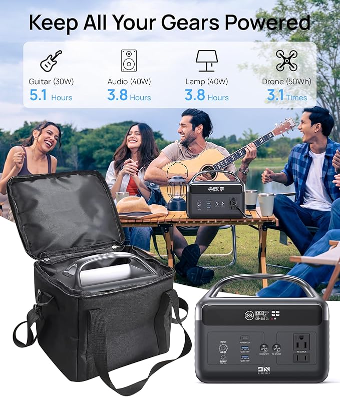 Portable Power Station 56,000mAh with Storage Bag,LiFePO4 Battery 300W(600W Surge) AC Outlets Power Station,1.5Hrs Fast Charging Solar Power Bank Portable Charger for Emergency/Home/Camping Essentials