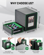ZLCA MTG Commander Deck Box with Display Window, Deck Box Holds 100 Double-Sleeved with Dice Tray & 35pt Magnetic Card Holder（Black& Green）