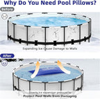 Pool Pillows for Above Ground Pools Winterizing, Extra Durable Cold-Resistant Inflatable PVC Air Pillow for Swimming Pool Winter Protection, Winter Pool Closing Kit Ice Equalizer (4’ X 8’)