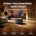 Jackery HomePower 3000 Portable Power Station, 3600W (Surge 7200W) Output, 3072Wh LFP Battery Solar Generator, Essential Home Backup for Home Use, Power Outage, RV, Emergencies (Solar Panel Optional)