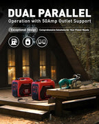 ERAYAK 4500W Dual-Fuel Portable Inverter Generator for Home Use, Camping Outdoor, 30A RV Ready, Auto Switch, Gas and Propane Powered, EPA, CO Sensor, Parallel Ready, Campact Design