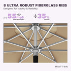 Midtown Umbrellas Push Pop Sunbrella Umbrella 8 Feet Outdoor Umbrella in Heather Tan Acrylic Fabric - Patio, Backyard, Garden, Picnic Table & Pool - Black Pole