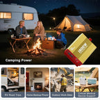 1500W Pure Sine Wave Power Inverter, DC 12V to AC 120V Converter with 3000W Surge, LCD Display, Remote Control, 2 USB Ports & 3 AC Outlets — for RV, Solar, Home Backup