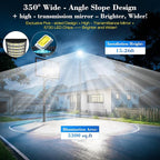 10000W Solar Street Light - 8000K Solar Lights Outdoor IP66 Waterproof,350° Wide Angle Dusk to Dawn,Commercial Solar Parking Lot Lights with Motion Sensor & Remote,LED Flood Light for Yard (2 Pack)