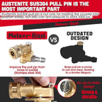 Meteor Blast Pivoting Coupler, 120 Degree with 5 Angles, heavy duty design and Stainless Steel Safety Lock for Pressure Washer Spray Nozzle, Clean Hard to Reach Area, 5000PSI, 1/4” Quick Connect