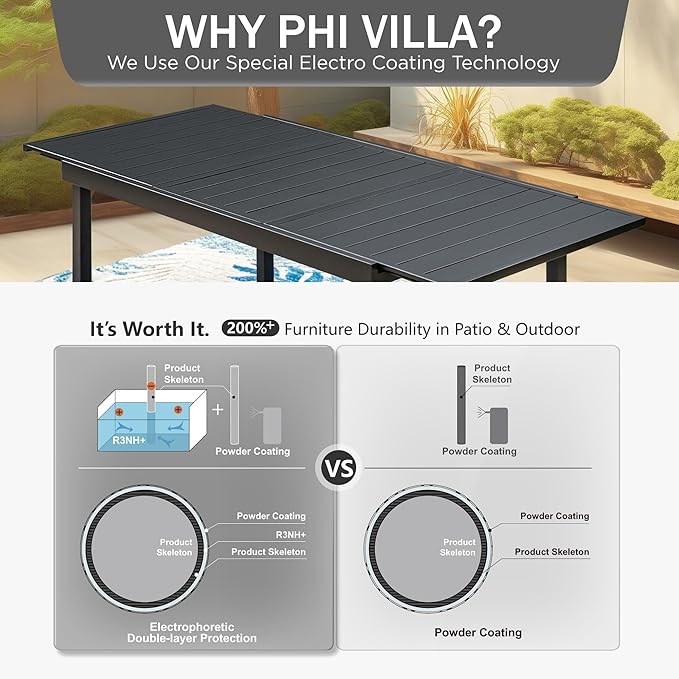 PHI VILLA 7 Piece Outdoor Patio Dining Set, Adjustable Folding Patio Chairs Reclining (Grey) with Extendable Metal Steel Dining Table for Outdoor, Garden, Lawn