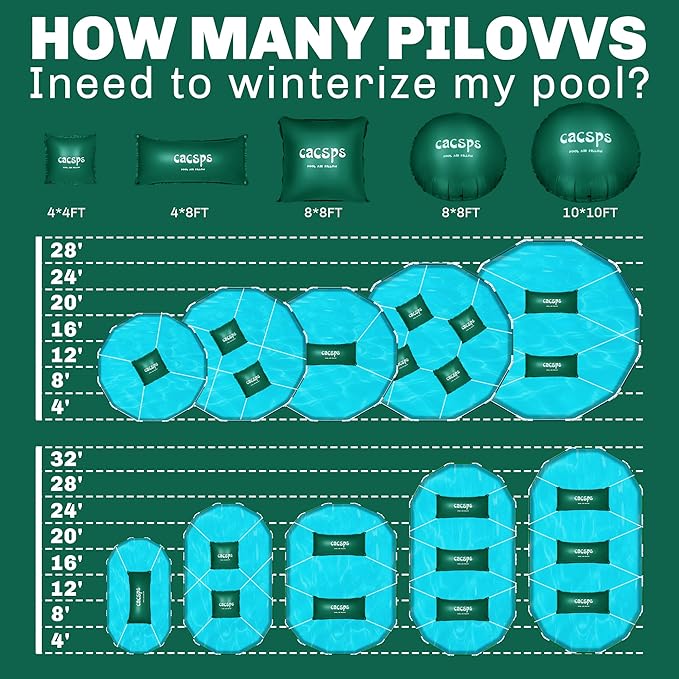 Above Ground Pool Pillow - 4x4 Ft Air Pillow for Winterizing, 0.5mm PVC Material, 2X 16.5Ft Green Rope