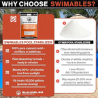 Swimables 16-Pounds Premium Pool Stabilizer & Conditioner, Max Strength Cyanuric Acid for Pools, Spa & Salt Water – Reduces Chlorine Loss, Ideal for Swimming & Hot Tubs