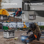OUKITEL P2001 PLUS 2400W Power Station with 200W Solar Panel, 2048Wh Solar Generator(Peak 5000W) 1.5Hrs Fast Full Charging APP Control Emergency LiFePO4 Battery for Home Backup Camping RVs