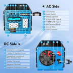 GIANDEL 4000 Watt 24 V Pure Sine Wave Power Inverter 7000Watt Surge,UL458 Listed GFCI Outlets,Inverter 24V DC to 120V AC,FCC Approved,Remote with Battery Level for RVs Campers Off Grid Solar Setup