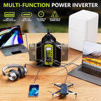 350W Power Inverter for Ryobi 18V ONE+ Battery, 2-Port 18V DC to 120V AC Inverter with LED Light, 3 USB-A, 1 USB-C, DC and AC Ports. Portable Battery Inverters for Outdoor Use(Tool Only)