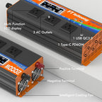 2000 Watt Inverter, Inverter 12v to 110v, LCD Display, 3 Ac Outlets, USB-C & Qc3.0 Ports, Dual Smart Fans, Remote. Power Inverters for Vehicles for Camping, Emergencies, Trucks, Rv, Off-Grid Solar
