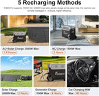 FOSSiBOT Solar Generator F3600 Pro with 2x420W Solar Panel, upgraded 3840Wh Portable Power Station,LiFePO4 Battery Solar Generator,1.8H Fast Charging 5x120V AC for Home, Camping, RV, Emergencies