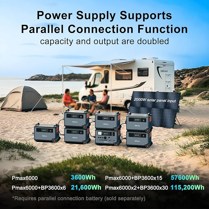 OSCAL PowerMax 6000 Solar Generator, 120/240V Split Phase Voltage 6000W AC Outlets (7200W Peak), 3600Wh LFP Battery Power Station, Expandable to 57.6kWh, 2200W/1.96H Fast Charging for Home, Emergency