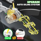 Mini Chainsaw Cordless,6 Inch Portable Electric Chainsaw with Automatic Oiler/Security Lock/Battery Powered Small Handheld Saw for Trees Branches Trimming,Wood Cutting, Gifts for Men Women
