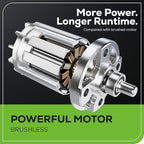Greenworks 80V 25" Brushless Cordless (Self-Propelled) Dual Blade Lawn Mower (LED Headlight + Aluminum Handles), 4.0Ah Battery and Rapid Charger Included