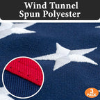 American Flags for Outside 3x5 (Pack of 3) Made in USA - USA Flag, Outdoor Heavy Duty American US Flag with Embroidered Stars and Sewn Stripes American Flags for High Wind- All Weather Flags