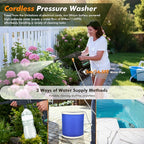 Cordless Pressure Washer Gun, 1160PSI Portable Pressure Washer Cordless, Portable Car Washer with 2 Battery&6-in-1 Nozzle&5m Hose Cordless Jet Washers Handheld Power Washer for Home/Yard/Fence/Garden