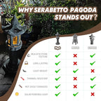Solar-Powered Pagoda Lamp