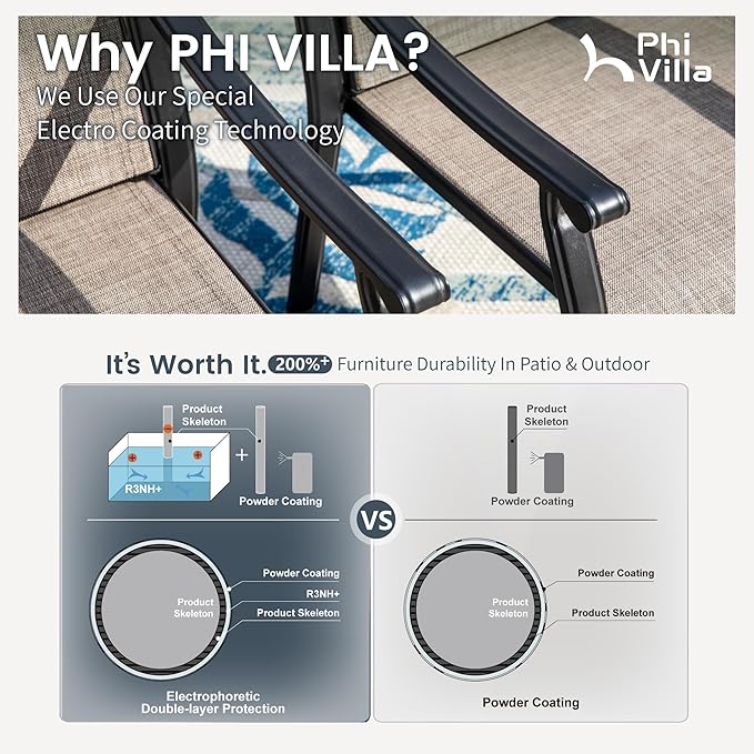 PHI VILLA 5 pcs Patio Round Dining Table and Chairs,Textilene Dining Chairs Sturdy and Durable and Round Metal Table with Umbrella Hole,Black Frame with E-Coating for Lawn,Garden