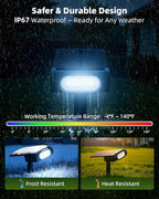 EZVALO Solar Spot Lights Outdoor Waterproof IP67, 3 Lighting Modes Landscape Spotlights, Efficient King-Size LEDs, Solar Powered for Garden Yard Pathway (4Pack-Cool White)
