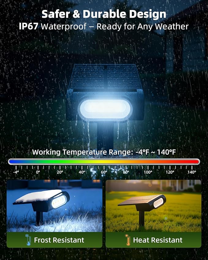 EZVALO Solar Spot Lights Outdoor Waterproof IP67, 3 Lighting Modes Landscape Spotlights, Efficient King-Size LEDs, Solar Powered for Garden Yard Pathway (2Pack-Cool White)