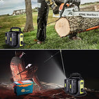 350W Power Inverter for Ryobi 40V Li-ion Batteries,4-Port Supply Inverter Generators Converter DC 40V to AC110V ~120V with LED Light,3 USB-A,1 Type-C,1DC Port, for Outdoor Travel Camping