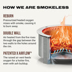 Breeo Smokeless Fire Pit (X Series 24, Corten Steel) | 27.5 inch Smokeless Firepit for Outside | 62 Pounds | Ideal for Families Compatible with Wide Range of Breeo Accessories