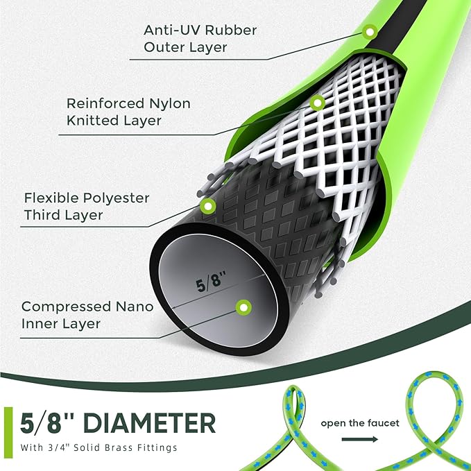 Garden Hose 25ft x 5/8",Short Garden Water Hose Heavy Duty,Flexible,Lightweight Hybrid Hose with Swivel Handle,3/4'' Brass Fittings,Hybrid Rubber Hose for Backyard