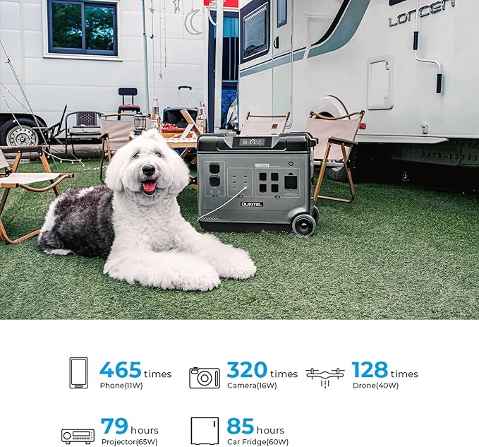 OUKITEL Portable Power Station P5000 Pro, 5120Wh Large Capacity Solar Generator, 5x3600W AC Output(5000W Surge), 2.8H Fully Charged, 1000W MPPT Solar for Emergency, Home Backup, RV, Camping