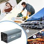 4000W Pure Sine Wave Inverter 12V DC to 110V AC Converter for Home, RV, Truck, Off-Grid Solar Power Inverter with Built-in 5V/2.1A USB, AC Hardwire Port, Remote Controller
