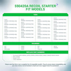 BlueStars 590420A Recoil Starter Assembly - for Tecumseh LAV TVS HS25-HS40 AH600 AV520 ECV HH TVXL105 HXL35 OVRM40 Snowblower - Replaces Tecumseh 590420 590458 590604 Stens 150-003 Oregon 31-051