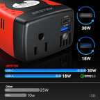 BESTEK 150W Car Power Inverter, Car Charger DC 12V to 110V AC Converter PD 30W QC 3.0 18W USB Charger Laptop Car Charger Outlet Power Adapter for Car