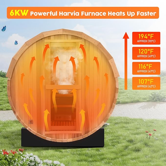 Outdoor Barrel Steam Sauna, 4-6 Person Wood Sauna Room with 220V，6kw Toule Sauna Heater with Sauna Stone, Canadian Helmock Wooden Sauna, Sauna Accessories and Asphalt Shingle Roof (Helmock)
