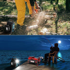 350W Power Inverter for Makita 18V LXT Li-ion Battery,2-Port Supply Inverter Generators Converter DC 20V to AC 110V ~120V with LED Light,3 USB-A,1 Type-C,1DC Port, for Outdoor Travel Camping