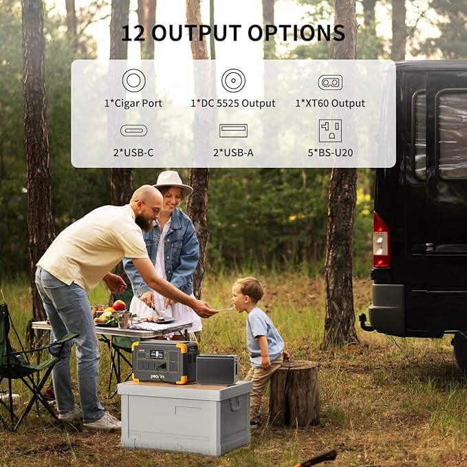 pecron Solar Generator E1000LFP with 300W Solar Panel, 1024Wh/1800W LiFePO4 Battery Backup, Portable Power Station Expandable to 4096Wh, Fast Charging Power Station for Emergencies, Camping, RV