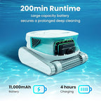 2025 Updated Hydro 3 Robotic Pool Cleaner for Inground/Above Ground Pools, 150W Cordless Pool Vacuum, Max 200min Runtime, 4.1L Filter Basket, Auto Waterline/Wall Cleaning, Max 1076 sq.ft Coverage