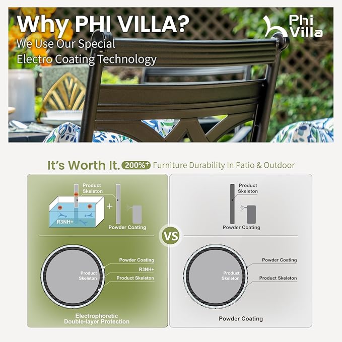 PHI VILLA 7 Pcs Patio Dining Sets,Outdoor Table Chair Set for 6 with 2 Outdoor Swivel Chairs and Metal Rectangular Table,Outdoor Dining Furniture with Cushion and Pillow for Garden Lawn Deck
