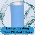 A or C Meltblown Pool Filter Replacement Type III Pool Filter Compatible with Intex 29000E/59900E Easy Set, Summer Escapes, Inflatable Swimming Pool, A/C Pack of 6
