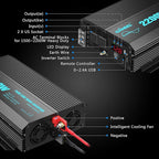 GIANDEL Pure Sine Wave Power Inverter 2200Watt ETL UL458 Listed DC 12V to 120 Vac with 20 Amps Hardwire Blocks & 15FT Wired Remote for RVs Truck Boat Off Grid Solar Emergency【3 YRS Warranty】