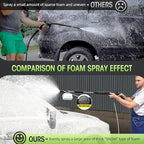 Electric High Pressure Washer - Portable Washer with 23 FT Water Outlet & 6.6 FT Inlet Hose, Steel Spray Wand, Foam-Adjustable Cannon, 4 Nozzle Set, Cleans Car/Patio/Fence/Window, 3800PSI 2.4GPM