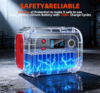 Portable Power Station 300W, 228Wh Solar Generator with 110V Pure Sine Wave AC Outlet, Backup Lithium Battery Generator for CPAP Outdoor RV Camping Emergency Home Use