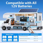 GIANDEL 4000W Pure Sine Wave Power Inverter 12V to 120V AC,7000W Surge,Compatible with All 12V Batteries,Dual Remote Control,UL Listed GFCI Outlets,FCC Approved for RV Campers Off-Grid Solar Systems