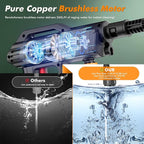 Cordless Pressure Washer Gun, 1160PSI Portable Pressure Washer Cordless, Portable Car Washer with 2 Battery&6-in-1 Nozzle&5m Hose Cordless Jet Washers Handheld Power Washer for Home/Yard/Fence/Garden