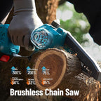 SEESII 2-in-1 Electric Pole Saws: 2-in-1 Brushless Mini Chainsaw Cordless 6 Inch, 2 x 4000mAh Batteries Limb Saw for Tree Trimming, Chain Saw with Extension Pole for Branch Cutter,P6 Ace