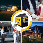 Aceup Energy 4000 Watt Portable Generator, Gas Generator Quiet for Home, RV-Ready, EPA Compliant