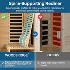 Woodbridge Infrared Home Sauna Room 2 Person Hemlock Wooden Indoor Sauna,7 Carbon 2230W/120V Heaters,with Led Color Therapy Light,Bluetooth Speaker,Tempered Glass,Touch-Tone Keypad and A Top Vent