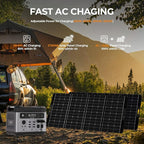 OUKITEL P2001 Plus 2400W/2048Wh Solar power station with 4 AC Outlets(5000W Peak),2400W Solar Generator with 2x200W Solar Panels, 1800W Super Fast Charging, Emergency Power Station for Home, Camping