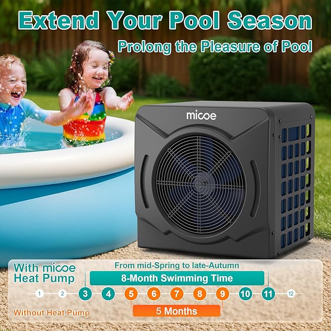 MICOE 17000 BTU Energy Efficient Electric Pool Heater - for Above Ground Pools Up to 15ft (8/11/15ft) & 5,000 Gallons, Ultra Quiet 50dB, 110V/120V with Easy Install Kit